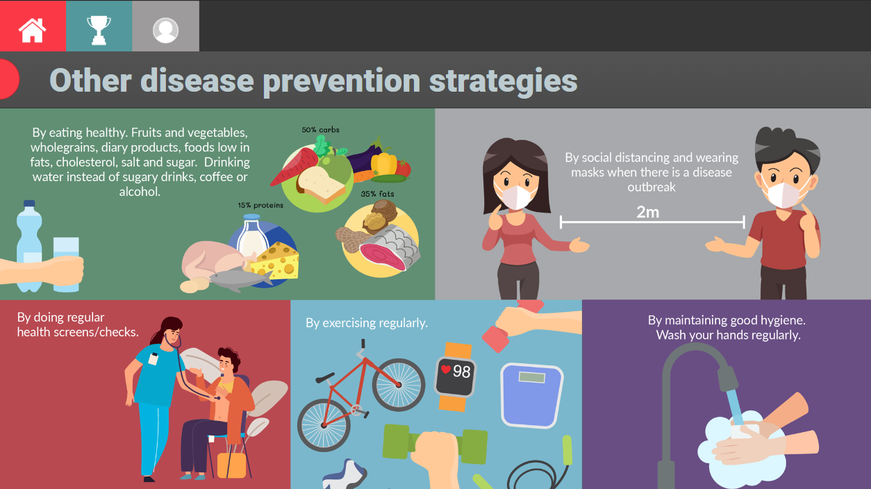 An infographic showing disease prevention strategies